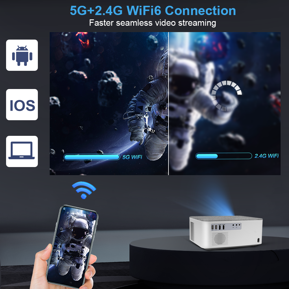 ThundeaL TD92Pro Mini Projecto - Xiaomi Home Cinema recensie en prijs