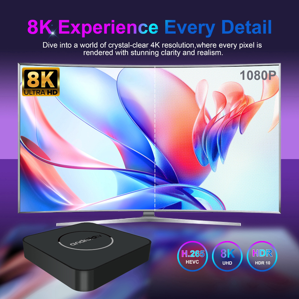 Q3 Pro TV Box Android 14 8+128 - Home Cinema Media Player recensie en prijs