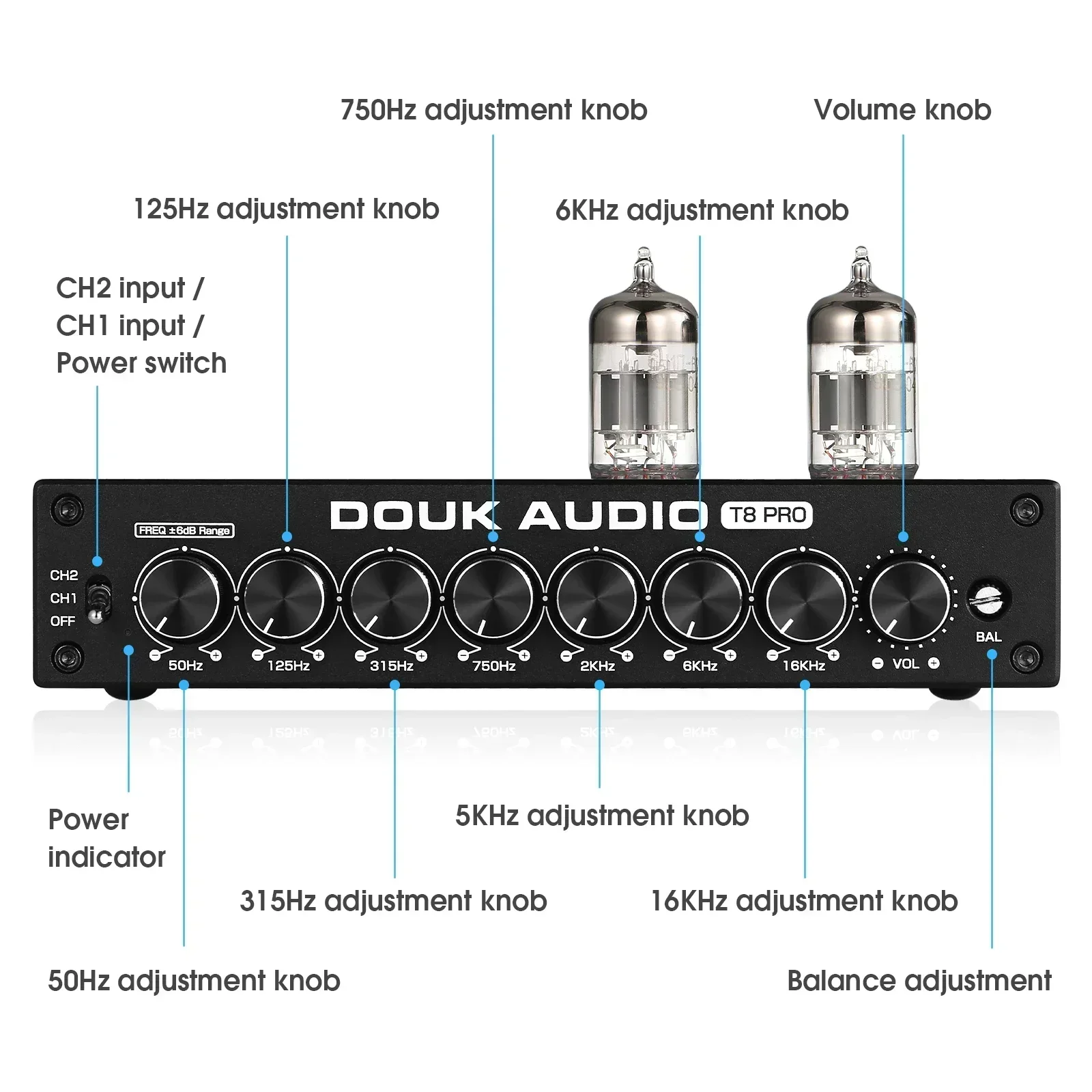 Douk Audio HiFi Valve Tube Ste - Home Cinema Dolby Atmos 7.1 recensie en prijs