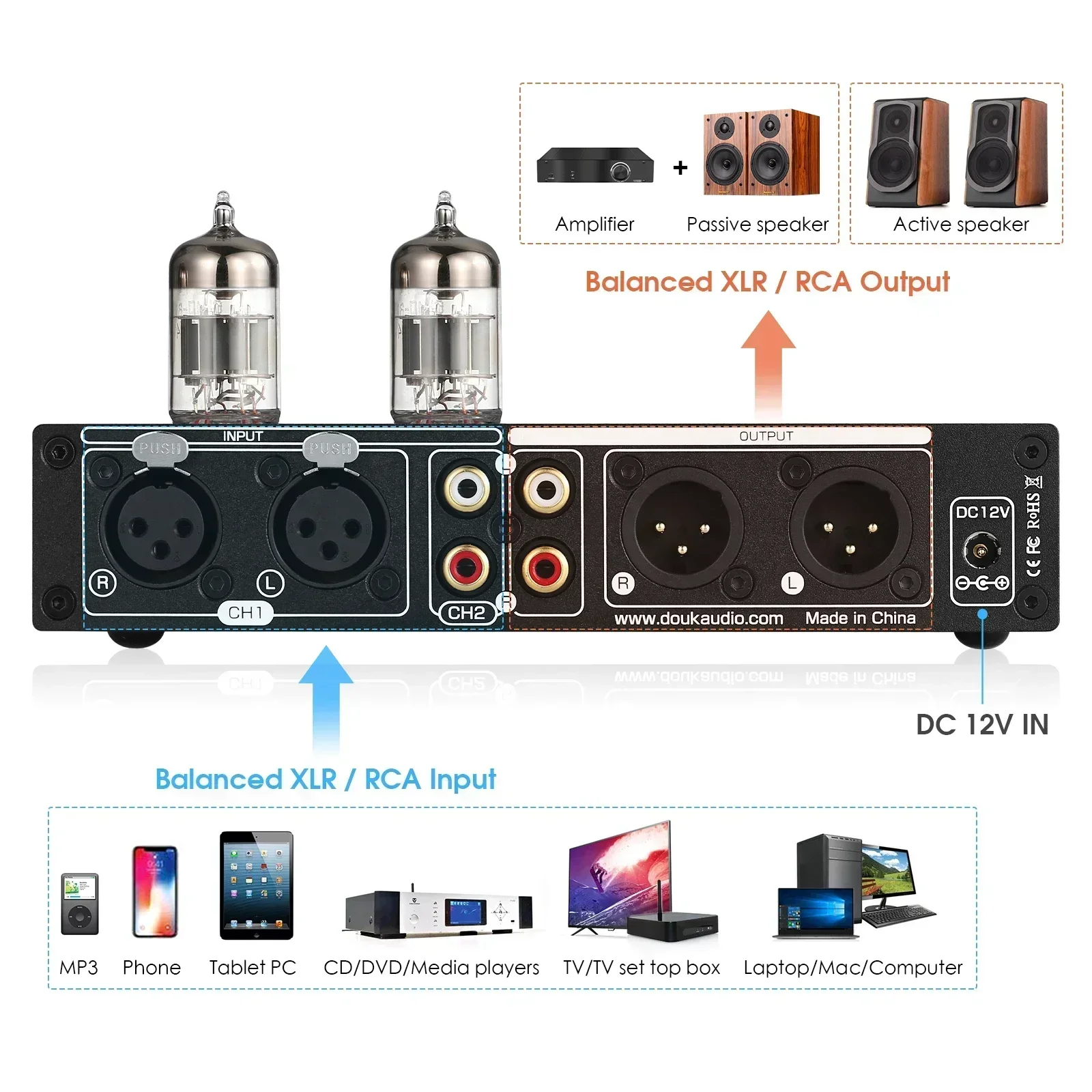 Douk Audio HiFi Valve Tube Ste - Home Cinema Dolby Atmos 7.1 recensie en prijs