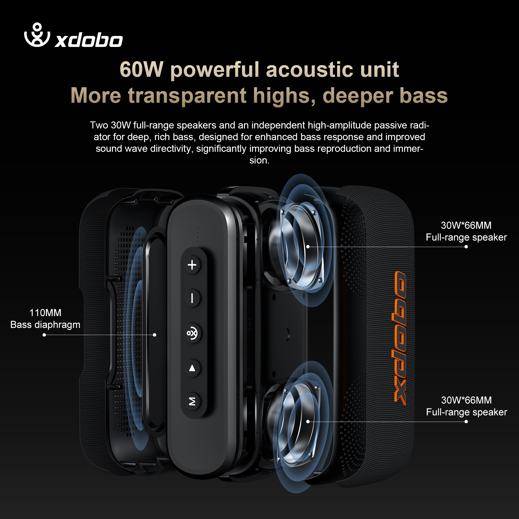 60W Soundbar XDOBO X8IV Wirele - Home Cinema Wireless Speakers recensie en prijs