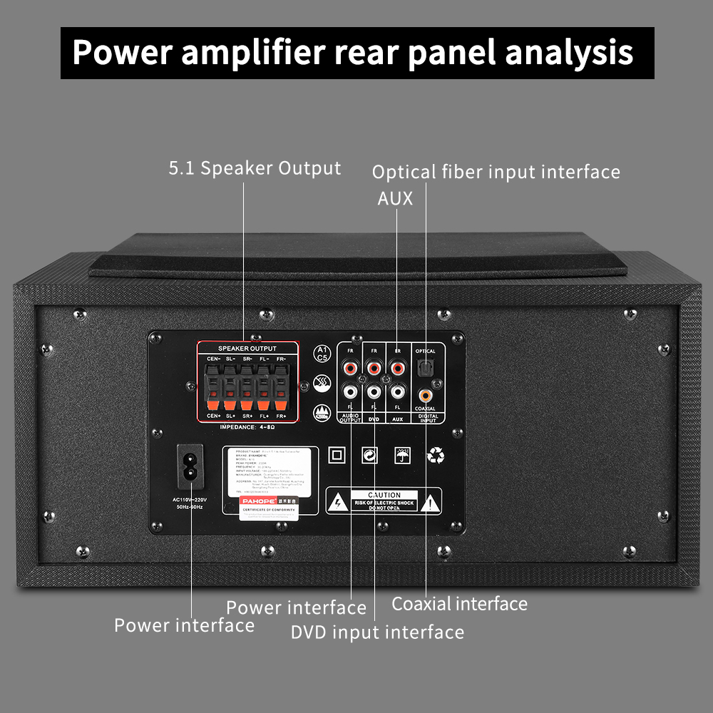 5.1 Surround Home Theater Syst - Home Cinema Wireless Speakers recensie en prijs