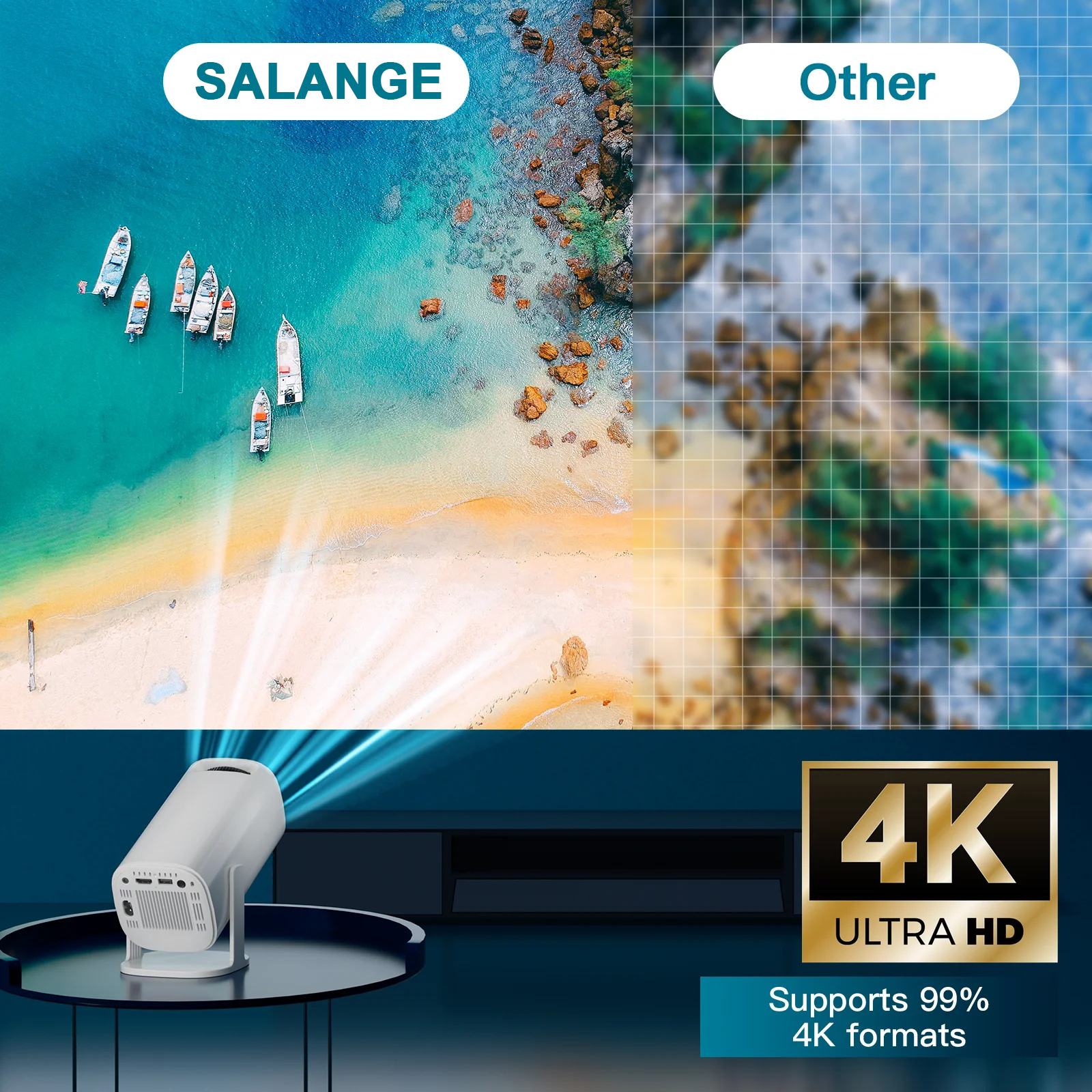 Salange P30 Projector Free-Sty - Xiaomi Home Cinema recensie en prijs