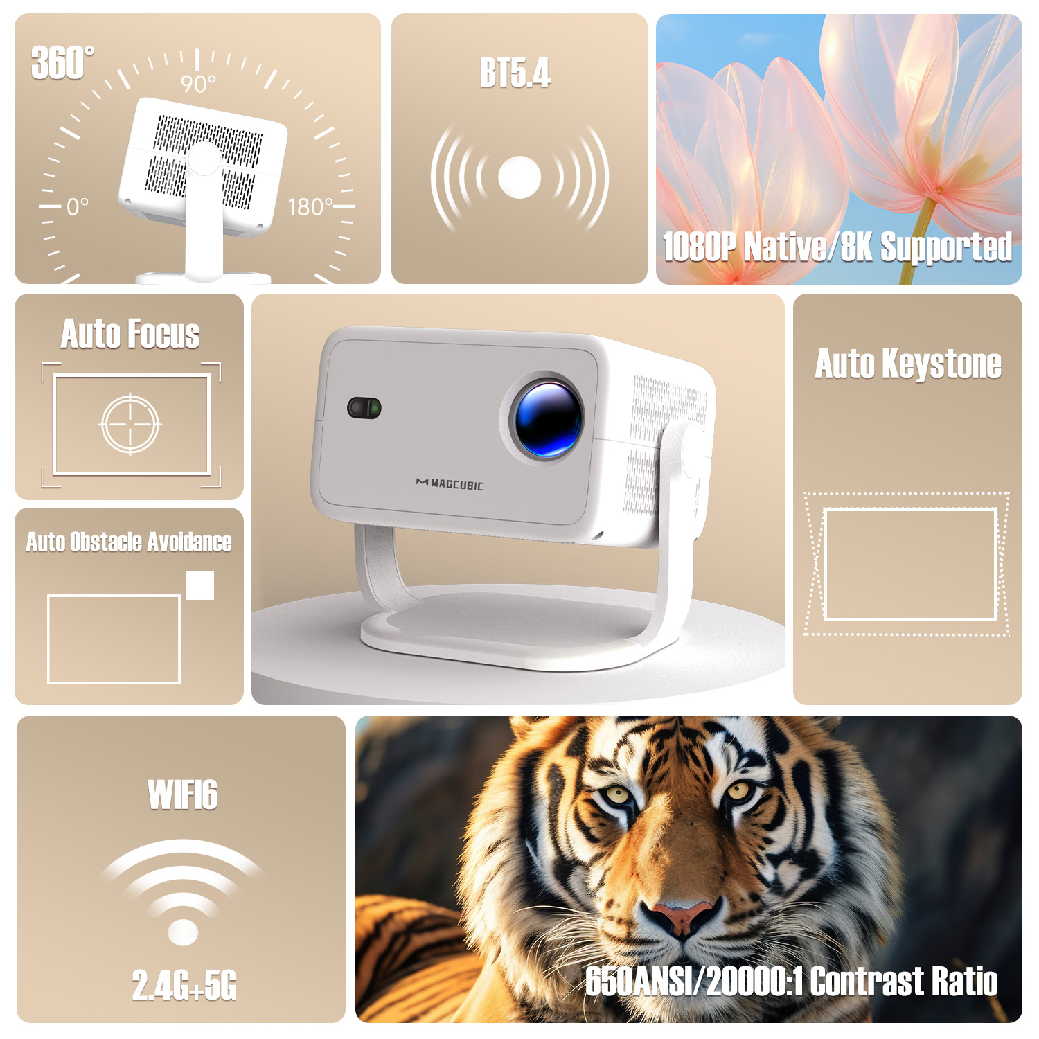 Magcubic 8K L018 Projector 650 - Home Cinema Kit recensie en prijs