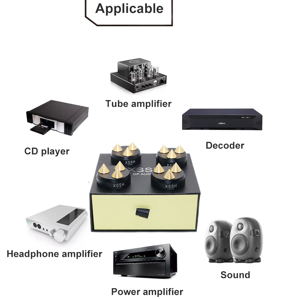 Home Theater System XSSH Audio - Home Cinema Audio System recensie en prijs
