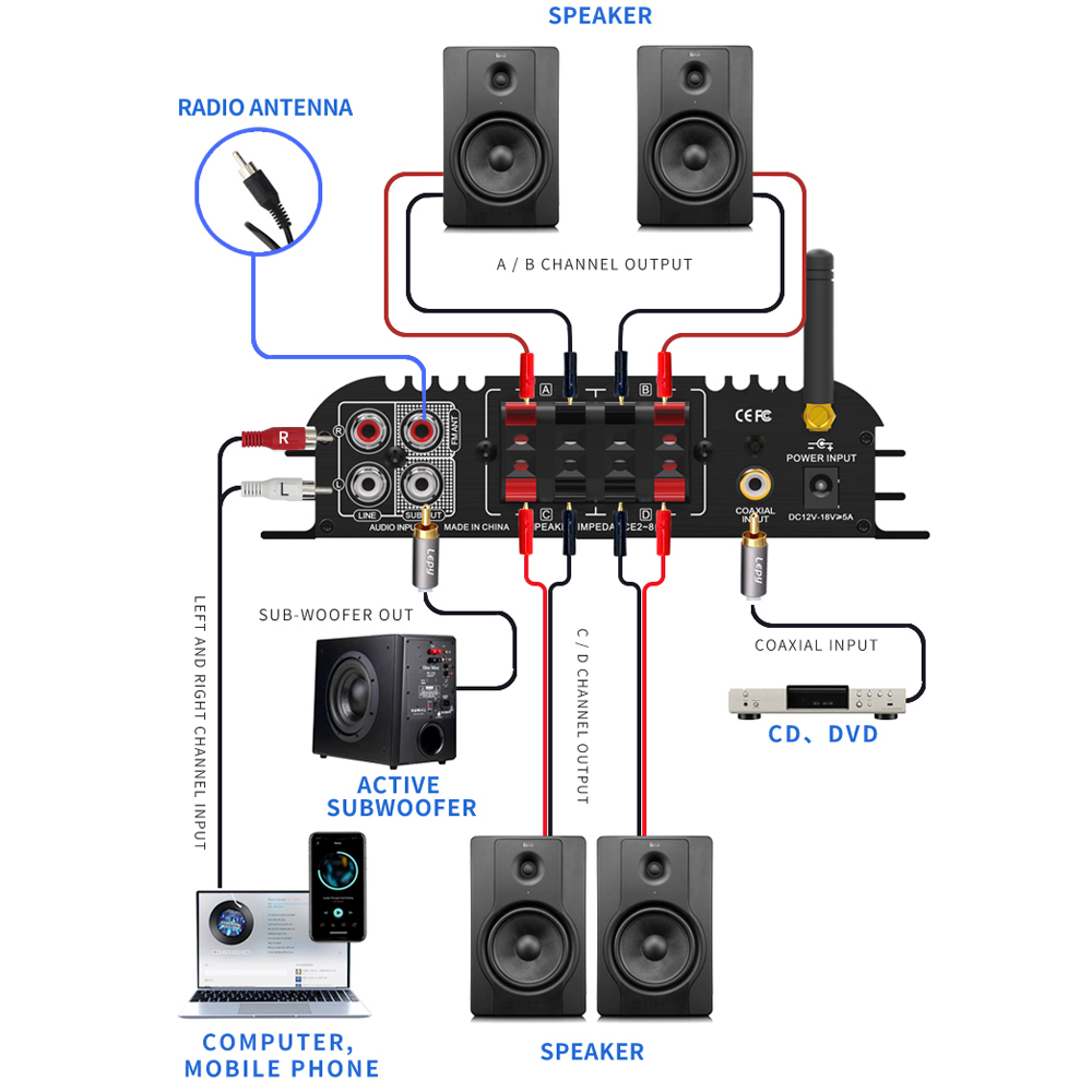 LEPY LP-269PRO 4.1 Channel Amp - Home Cinema Audio System recensie en prijs