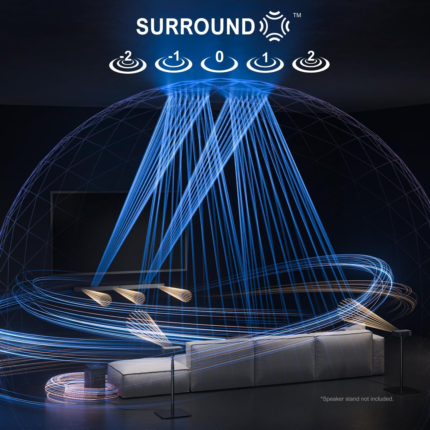 5.1.2 Dolby Atmos Home Theater - Home Cinema Wireless Speakers recensie en prijs