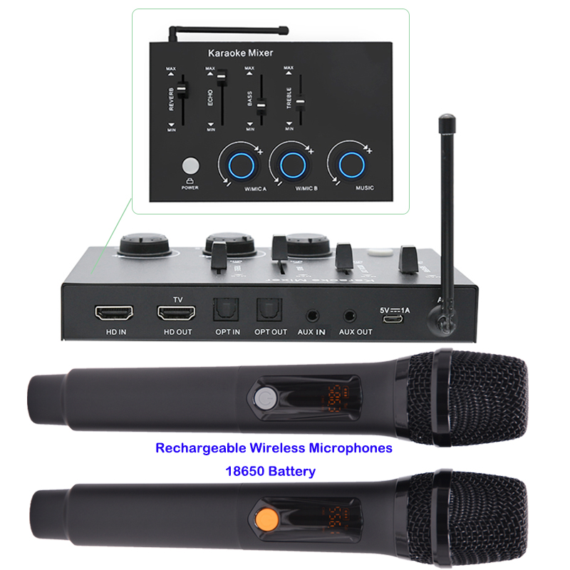 Home Theater Rechargeable Wire - Home Cinema Kit recensie en prijs