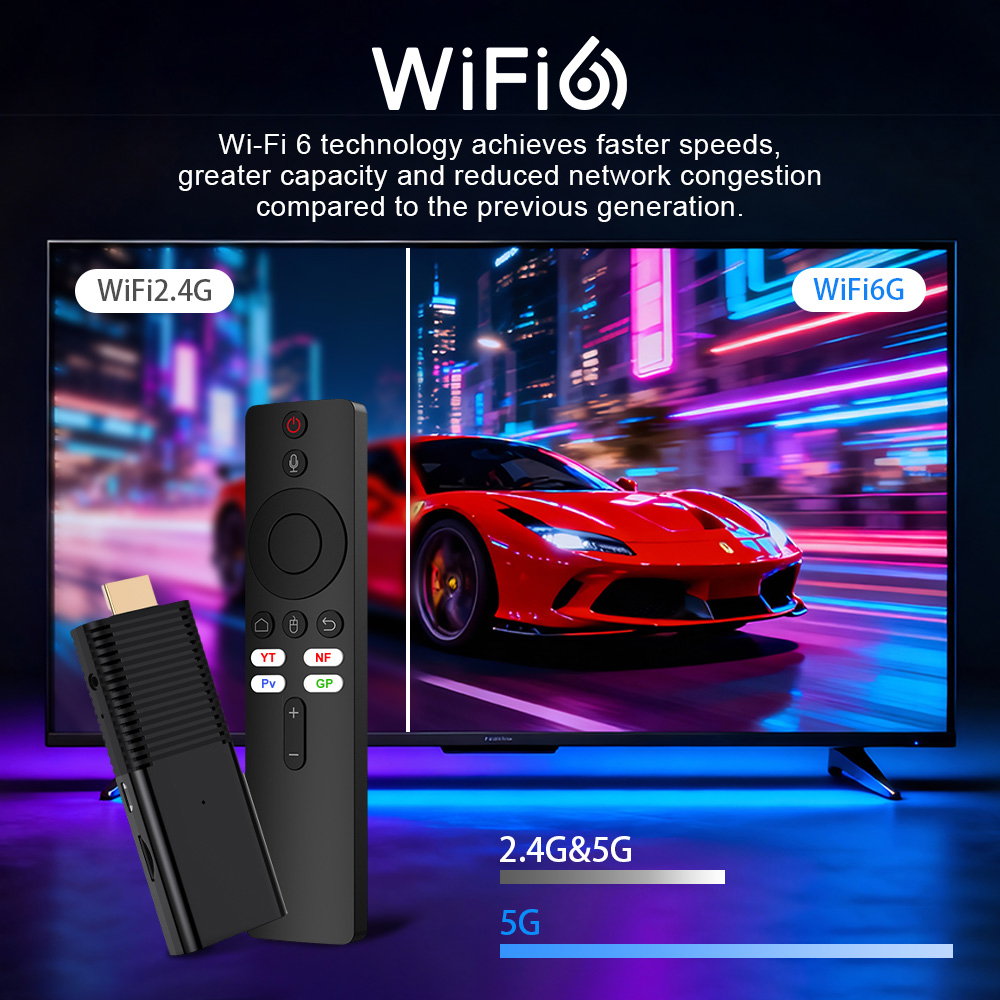 Android TV Stick I96 D1 4K Vid - Home Cinema Media Player recensie en prijs