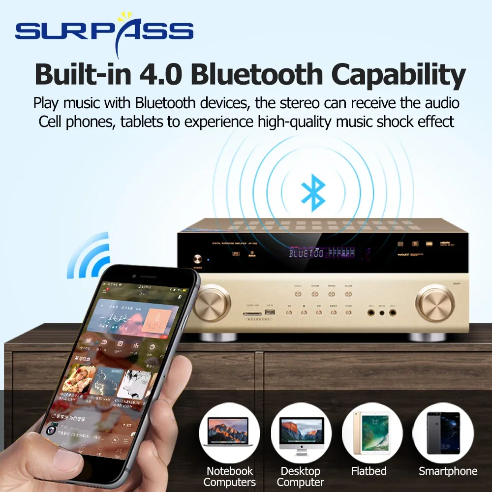 Home Theater Audio Amplifier 6 - Home Cinema Dolby Atmos 7.1 recensie en prijs