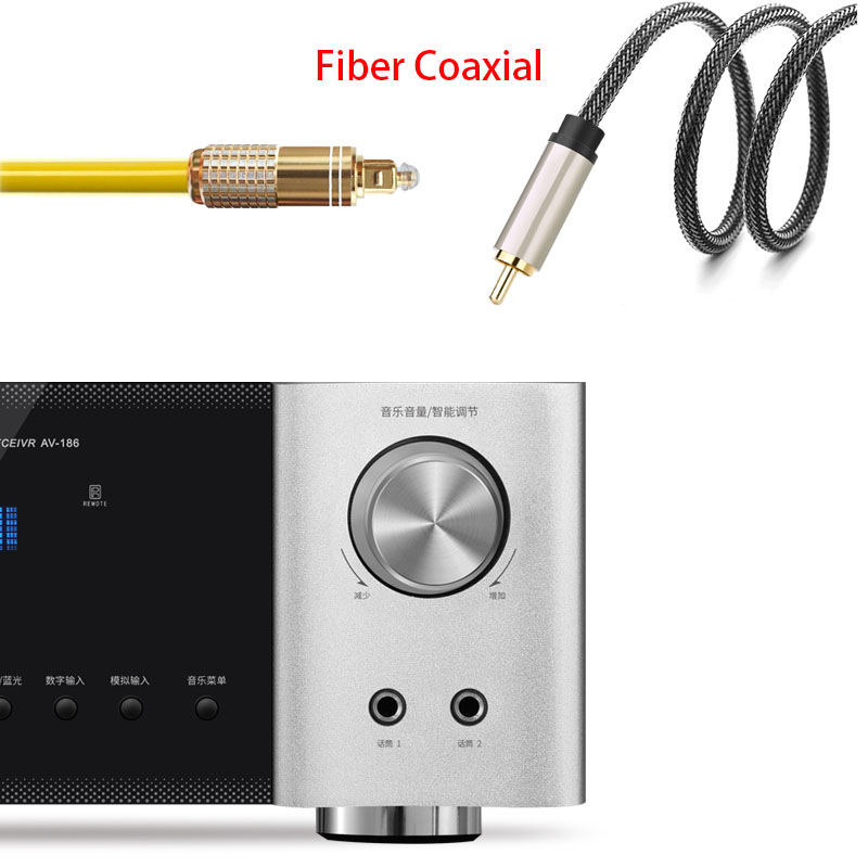 1600W Home Bluetooth 5.1 Ampli - Home Cinema Dolby Atmos 7.1 recensie en prijs