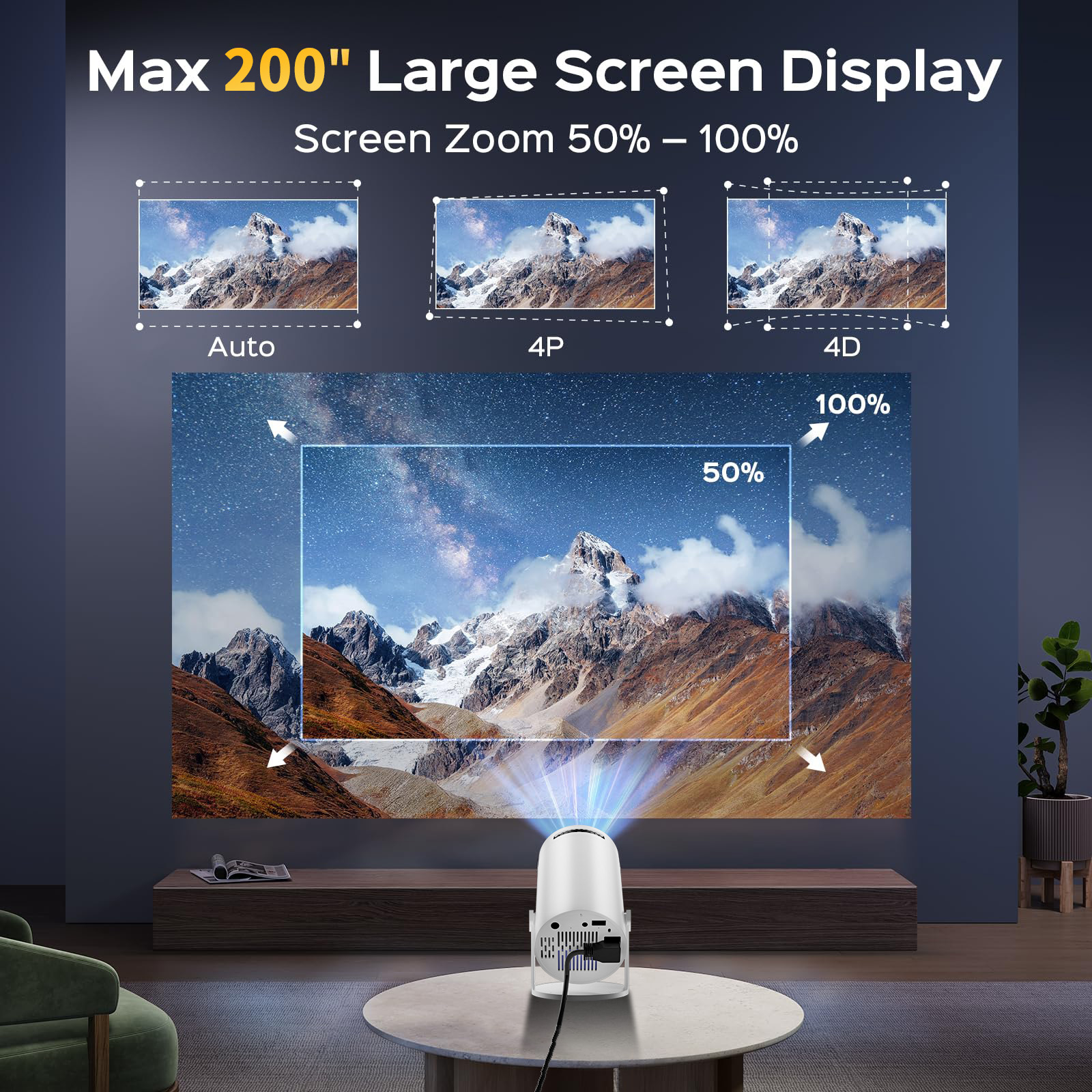Portable HD Smart Projector Ho - Home Cinema Wireless Speakers recensie en prijs