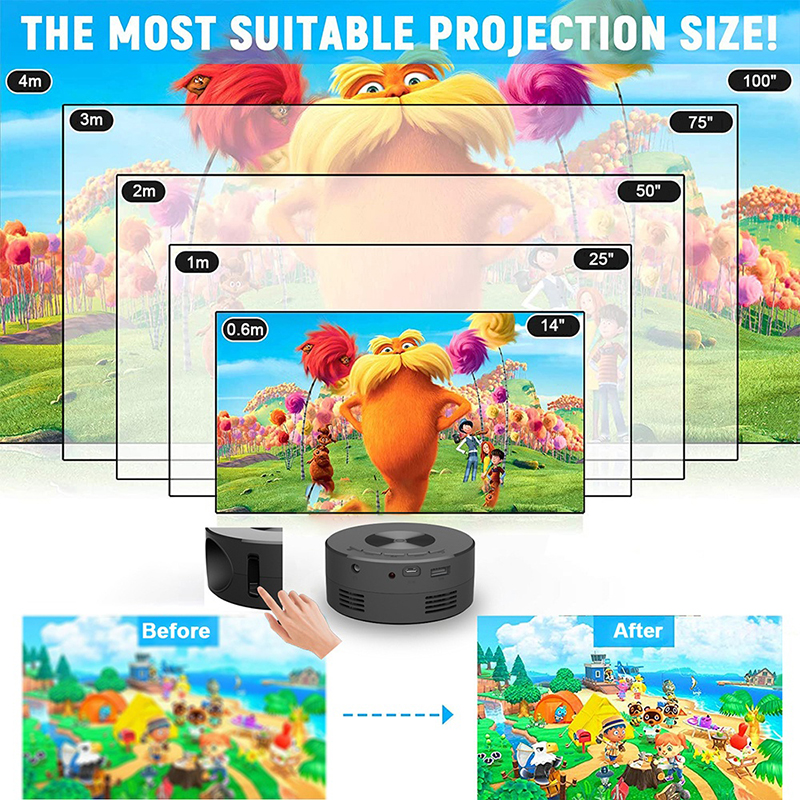 Portable Mini Projector 1920*1 - Xiaomi Home Cinema recensie en prijs
