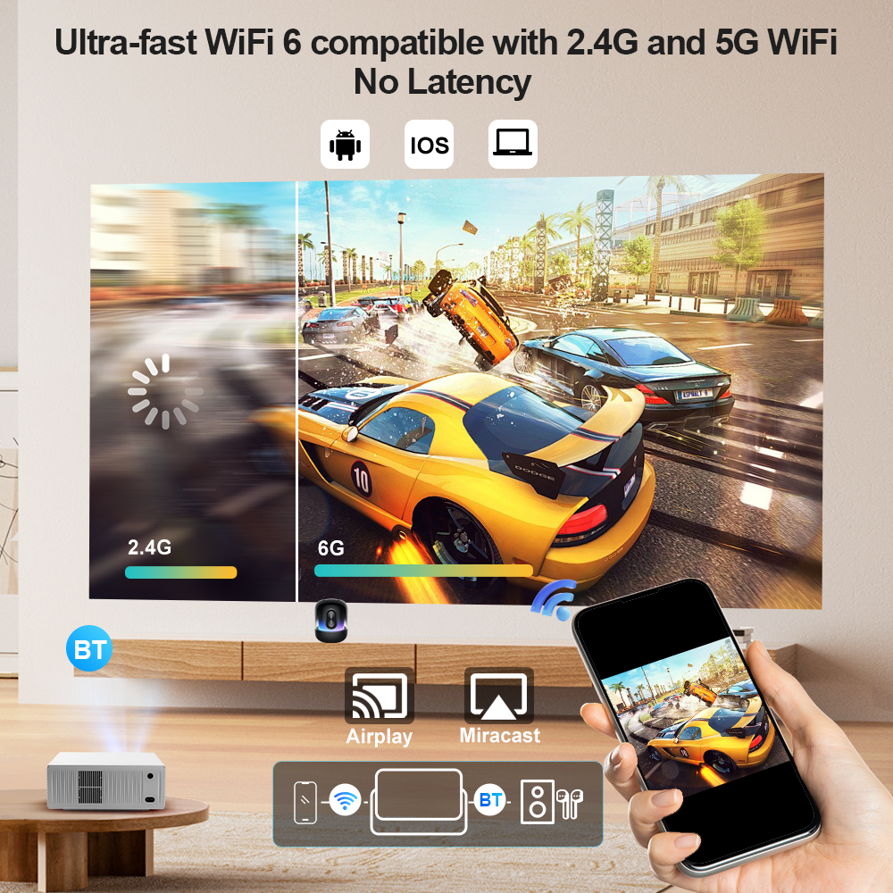 ThundeaL TD95W FHD Portable Pr - Home Cinema Kit recensie en prijs