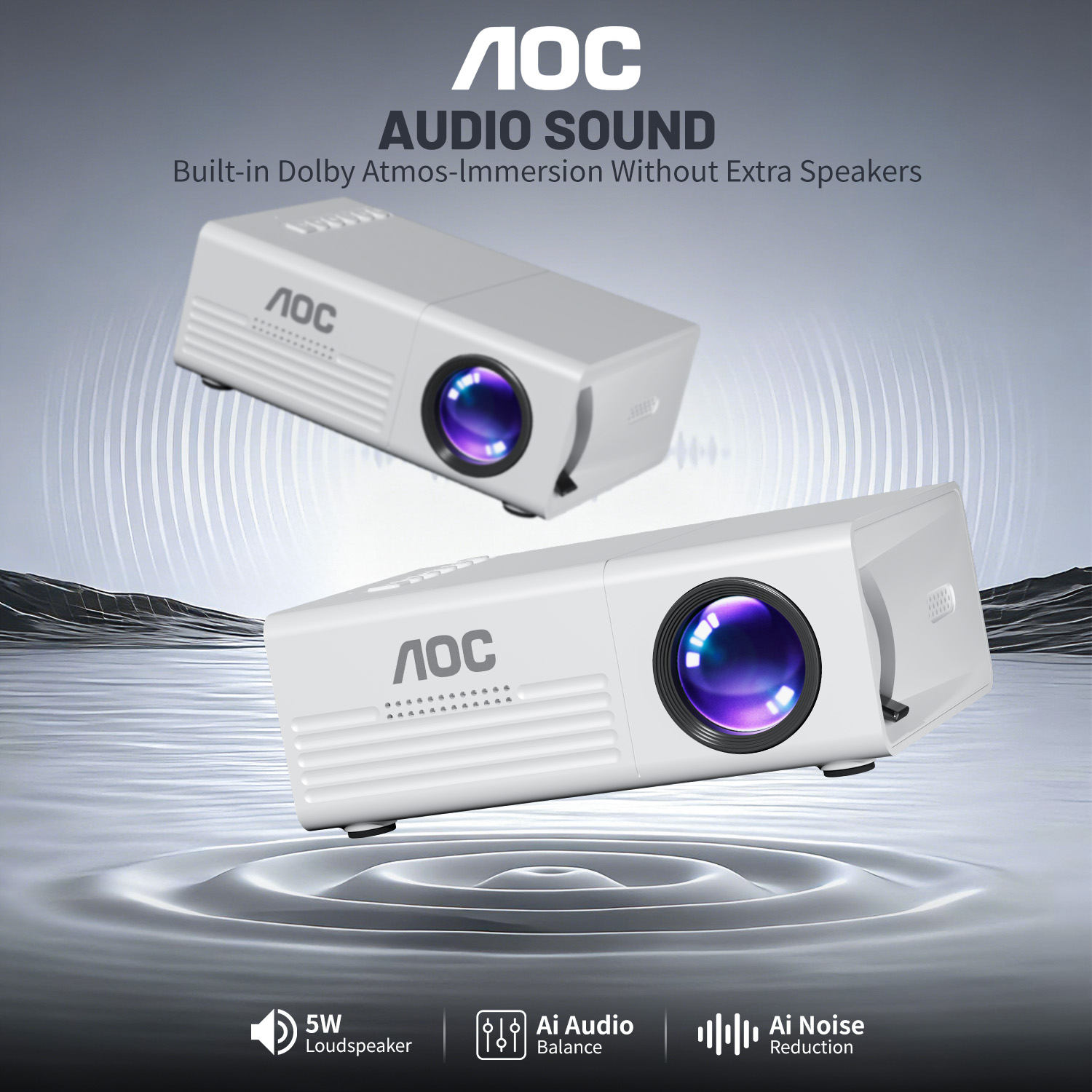 AOC Mini Projector TFT LCD Wif - Home Cinema Media Player recensie en prijs
