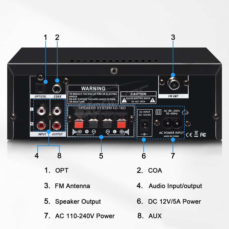 Woopker Amplifier AK55 900W Ma - Home Cinema Dolby Atmos 7.1 recensie en prijs