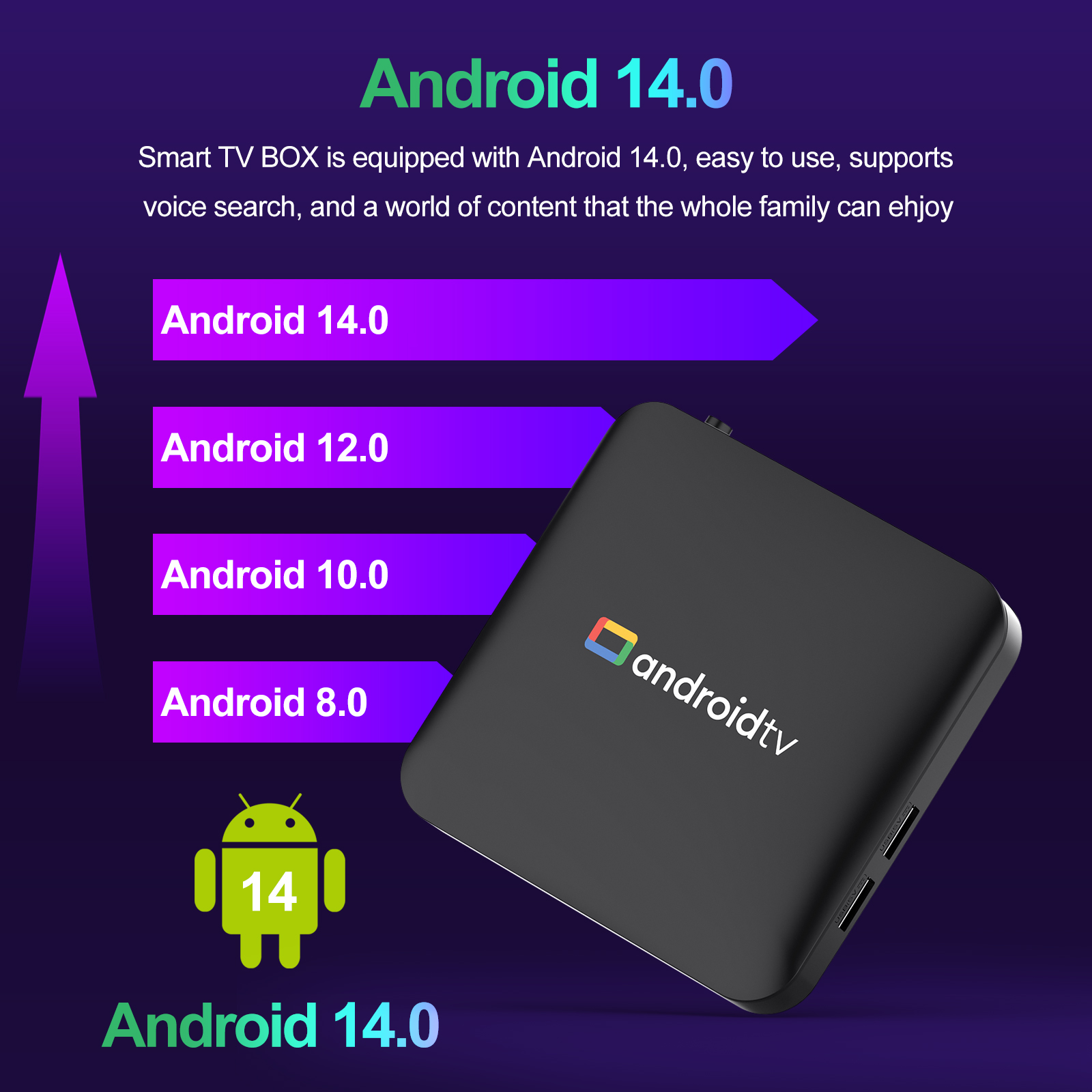 2026 Set Top Box Android 14 S9 - Home Cinema Media Player recensie en prijs