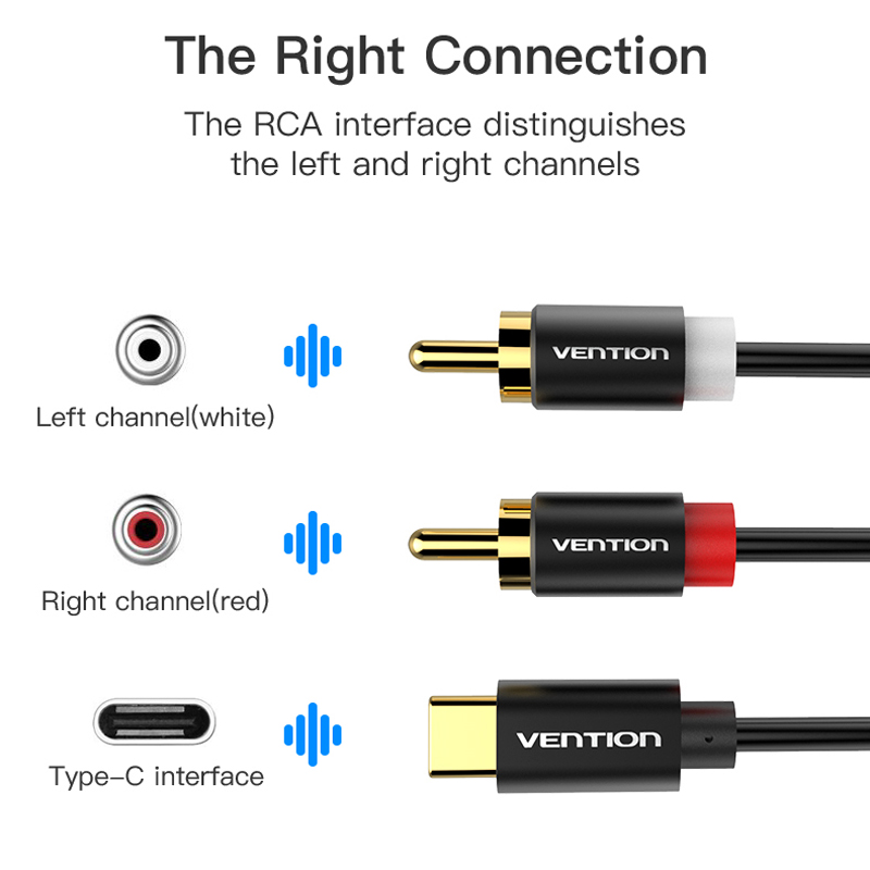 USB C RCA Audio Cable Type-C t - Xiaomi Home Cinema recensie en prijs