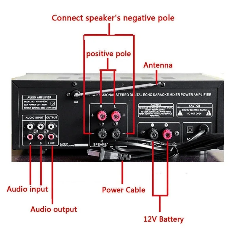 2000W bluetooth Audio Power Am - Home Cinema Dolby Atmos 7.1 recensie en prijs