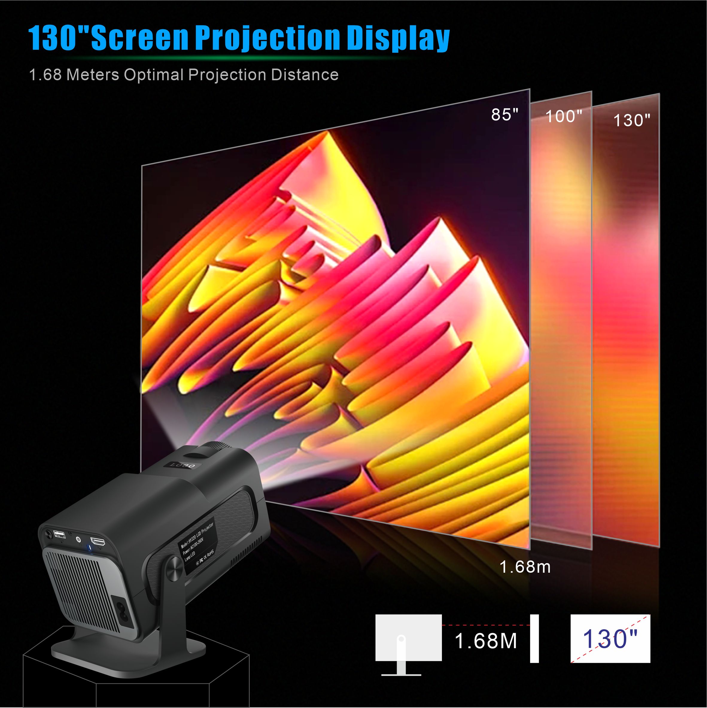 Salange HY320 Mini Projector 7 - Xiaomi Home Cinema recensie en prijs