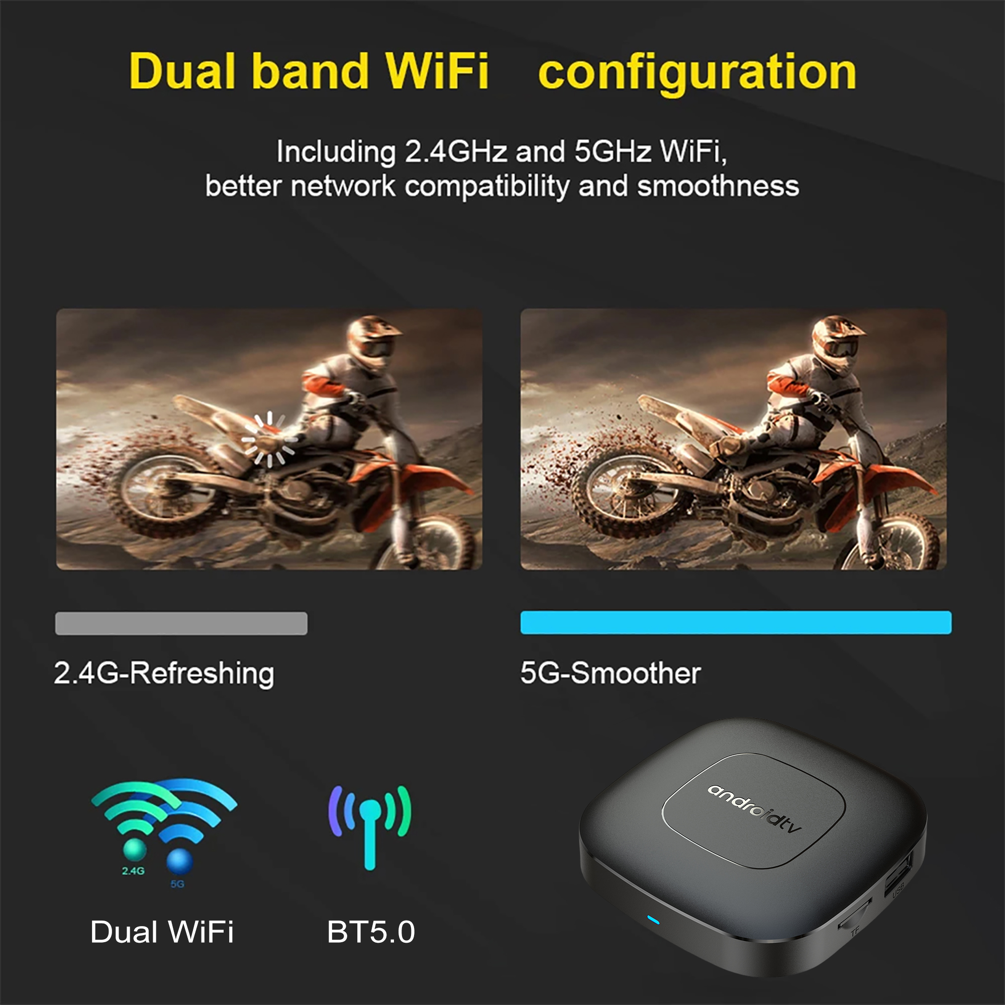 Android16 Smart Home Theater T - Home Cinema Media Player recensie en prijs
