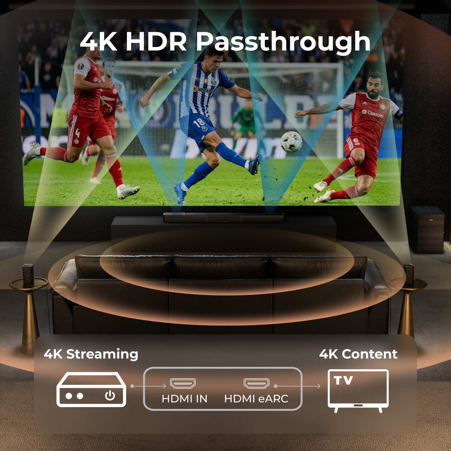 ULTIMEA 7.1.4ch Soundsystem So - Home Cinema Dolby Atmos 7.1 recensie en prijs