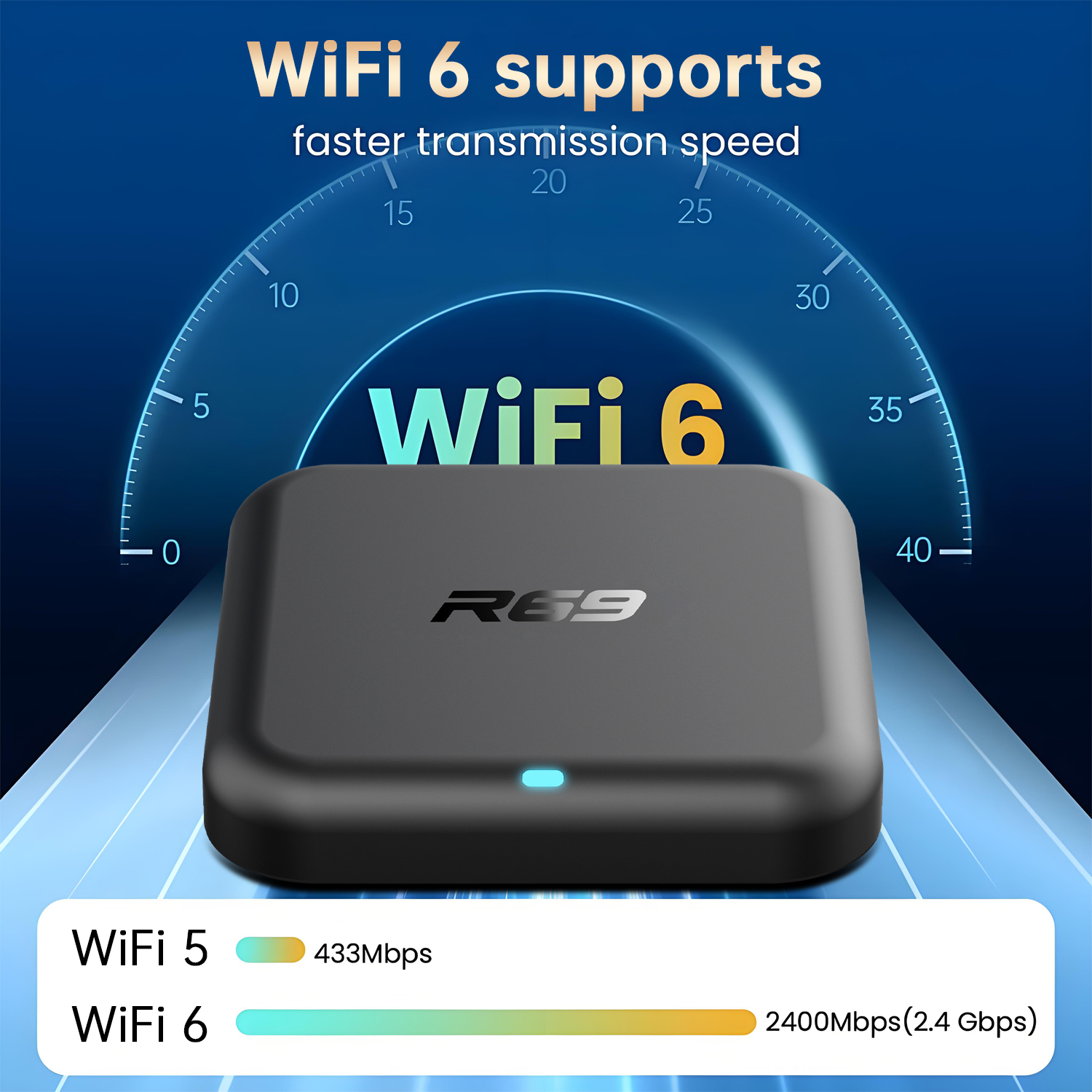 R69-1 Android 14 TV Box Rockch - Home Cinema Media Player recensie en prijs