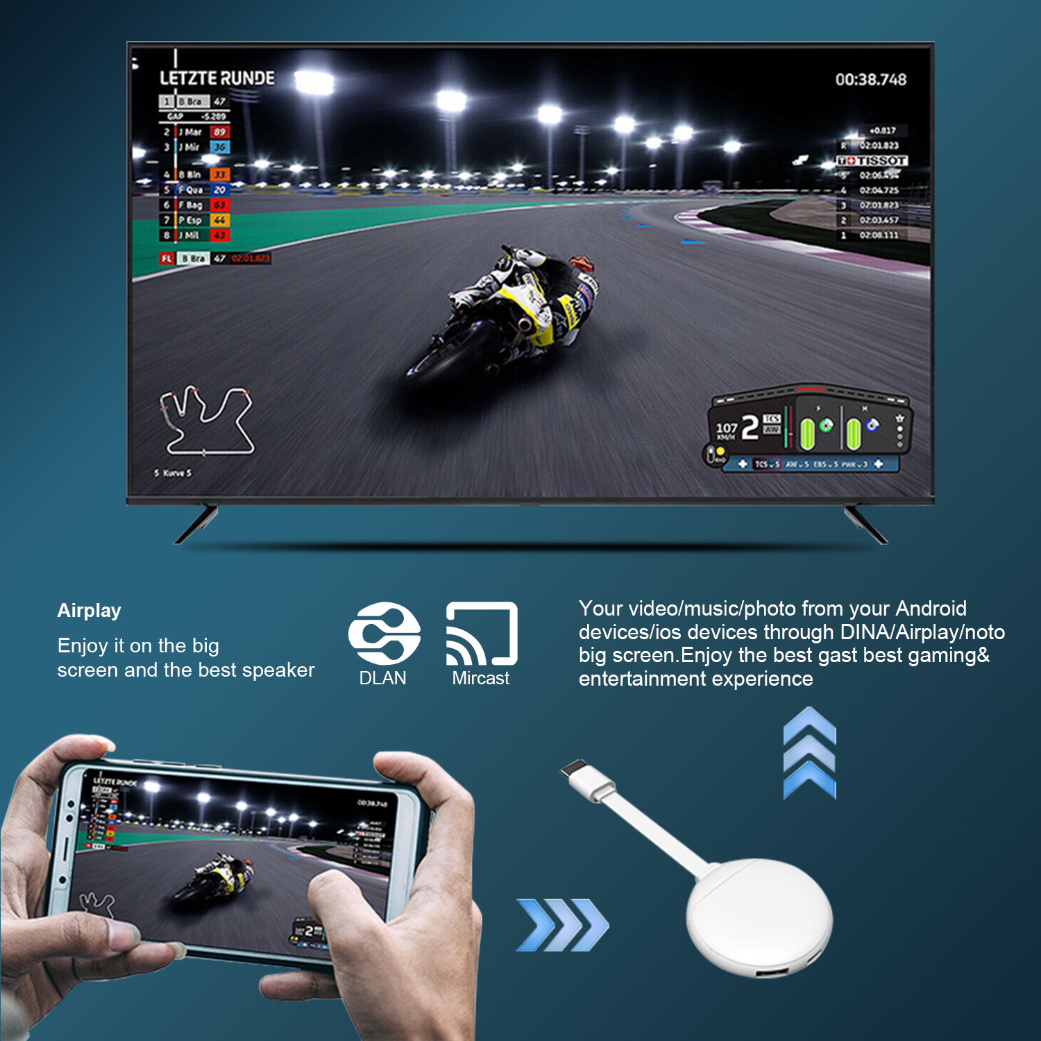 Android 14 TV Stick Box 2GB 16 - Home Cinema Media Player recensie en prijs
