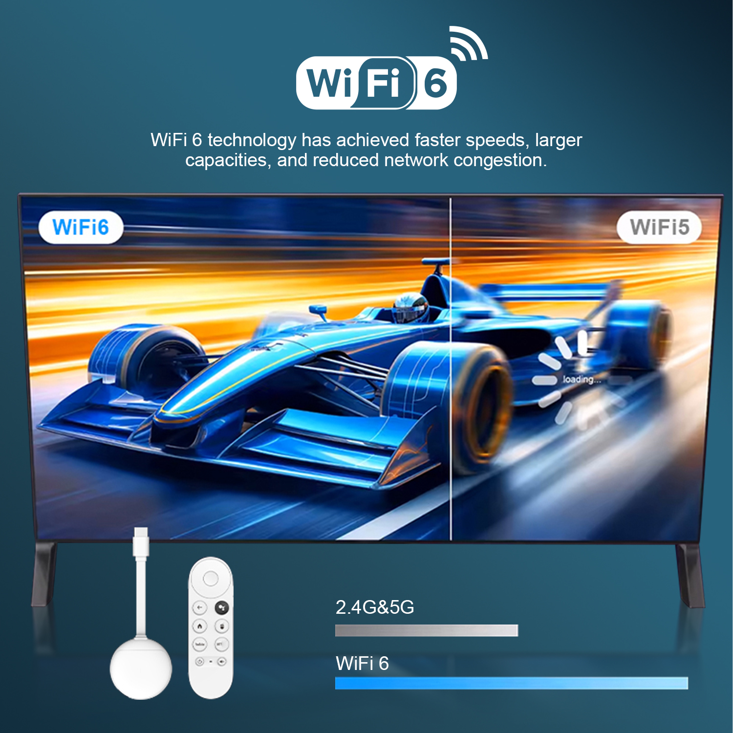 Android 14 TV Stick Box 2GB 16 - Home Cinema Media Player recensie en prijs