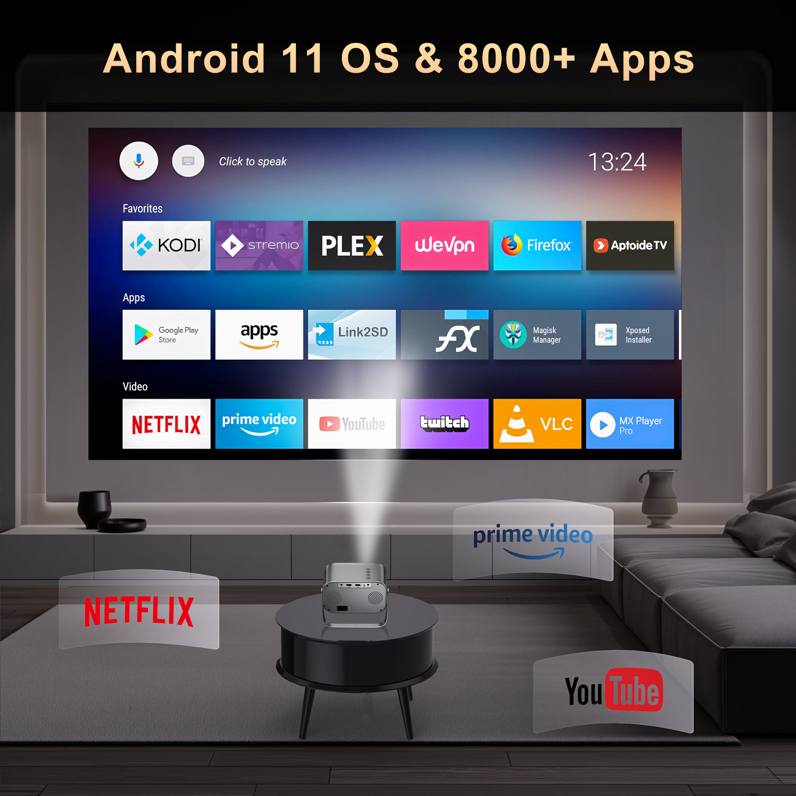 Salange Projector P28B Mini Ho - Xiaomi Home Cinema recensie en prijs