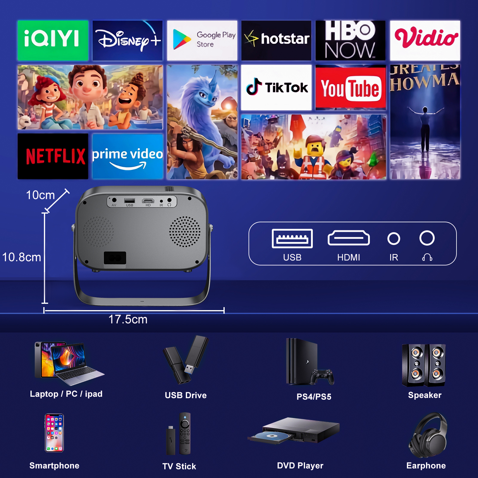 Salange Projector P28B Mini Ho - Xiaomi Home Cinema recensie en prijs