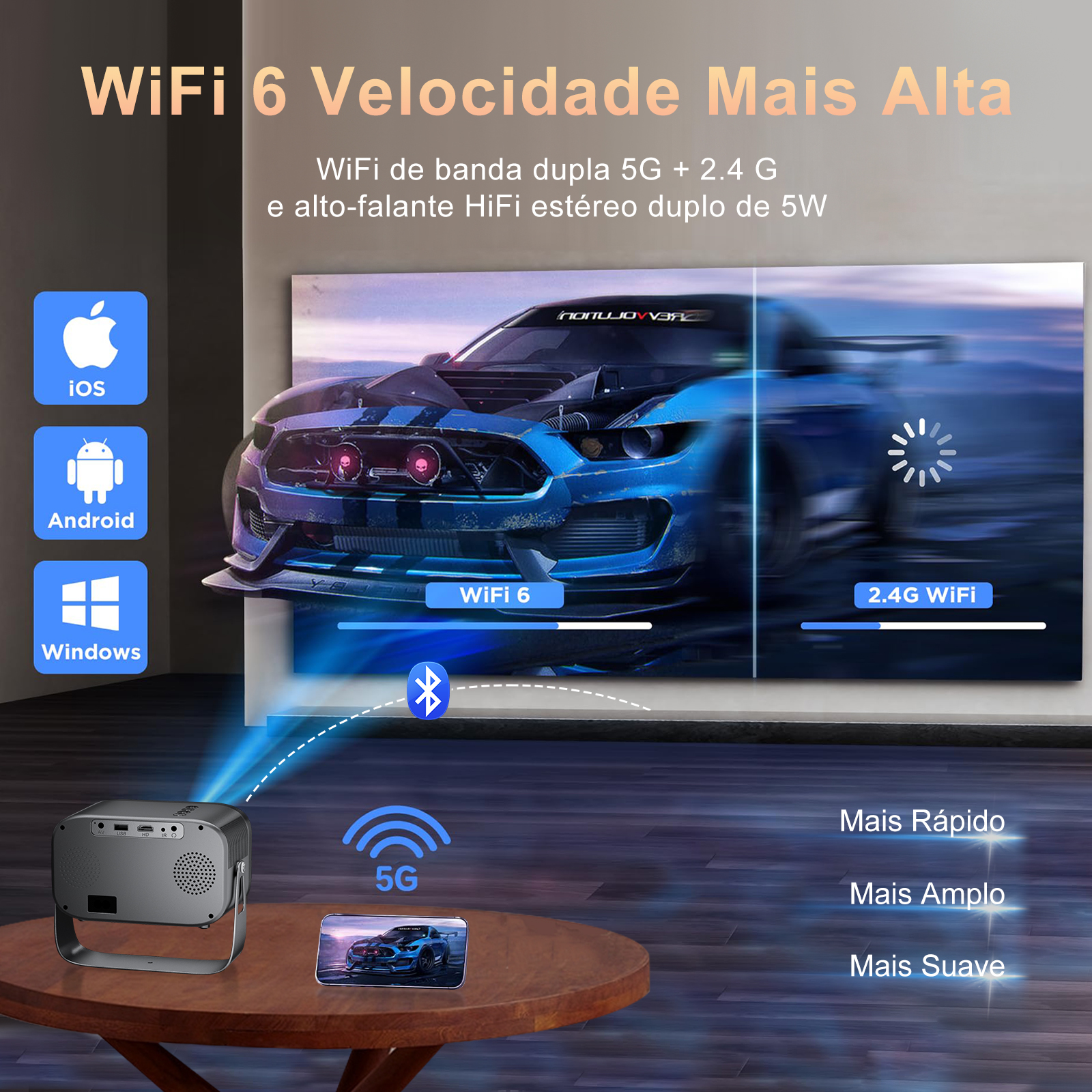 Salange Projector P28B Mini Ho - Xiaomi Home Cinema recensie en prijs