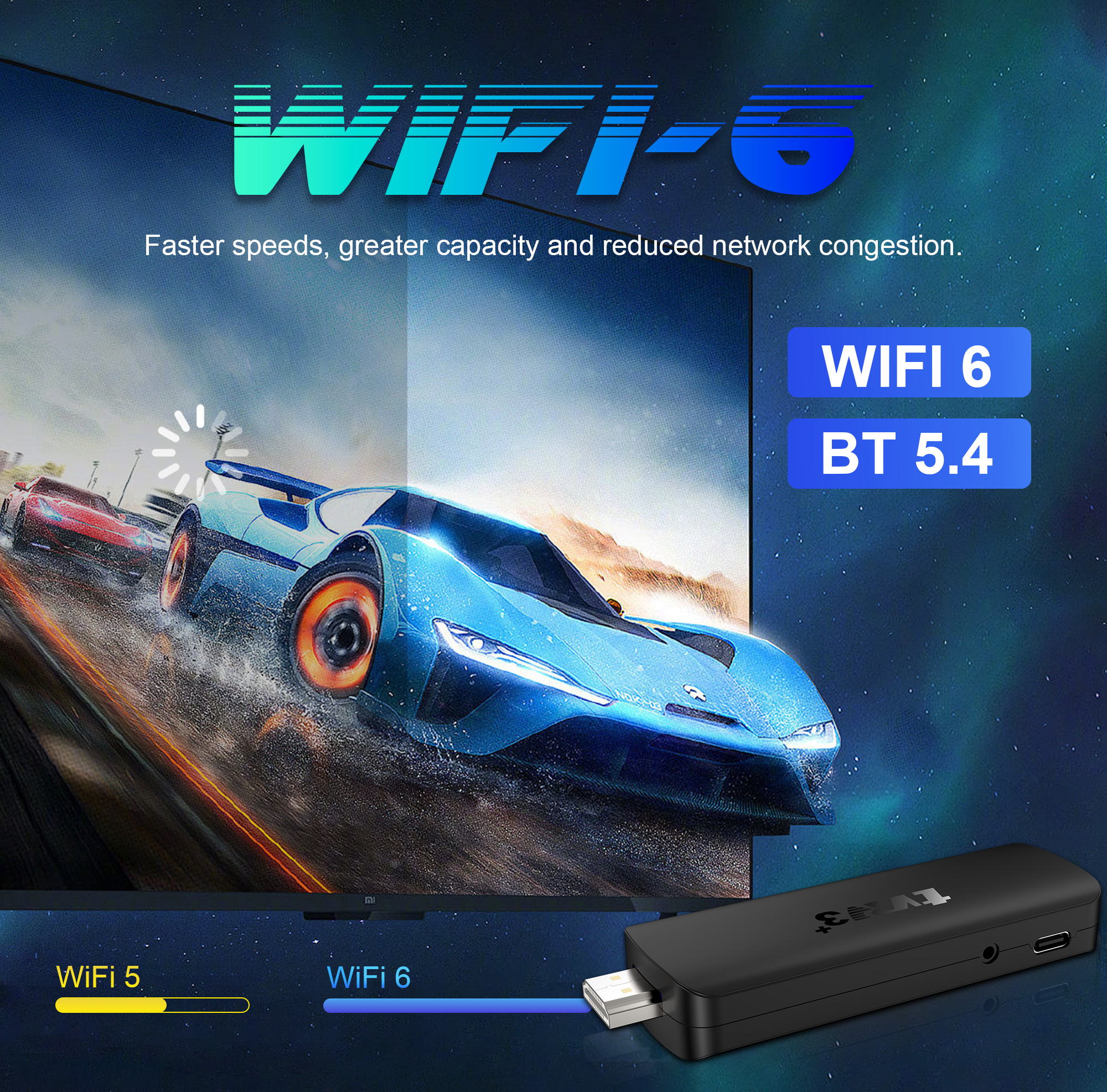 2026 TVR3+ Dual UI interface T - Home Cinema Media Player recensie en prijs