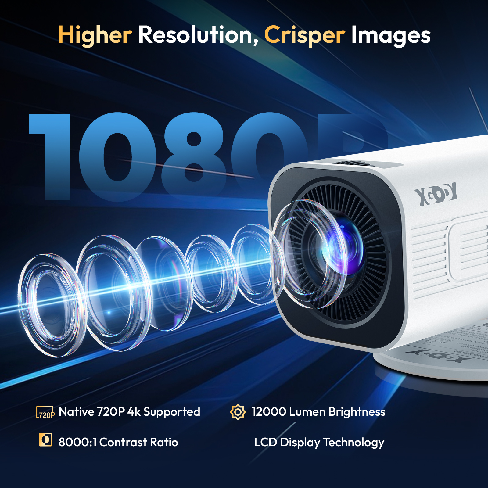 Xgody Gimbal 3 Pro Projector 4 - Xiaomi Home Cinema recensie en prijs