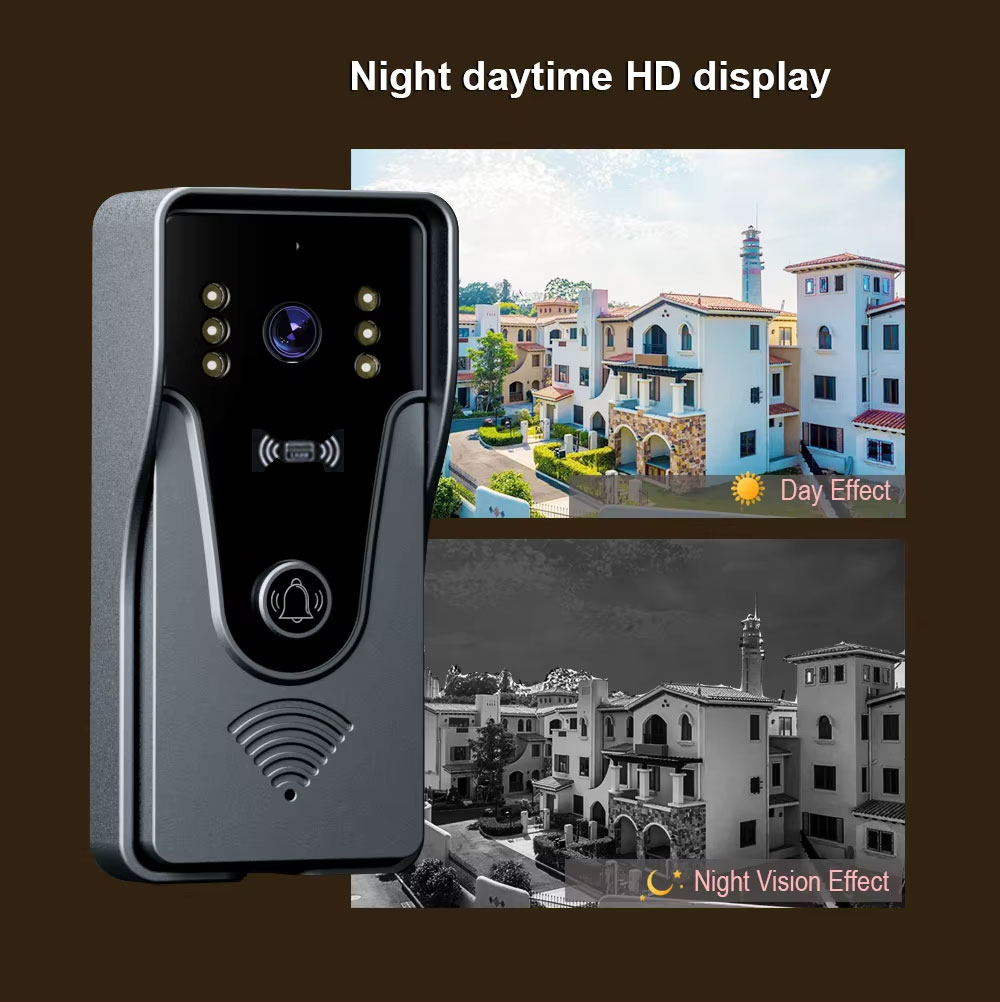 Tuya 1080P 7 Inch Color Touch  - Home Cinema Kit recensie en prijs