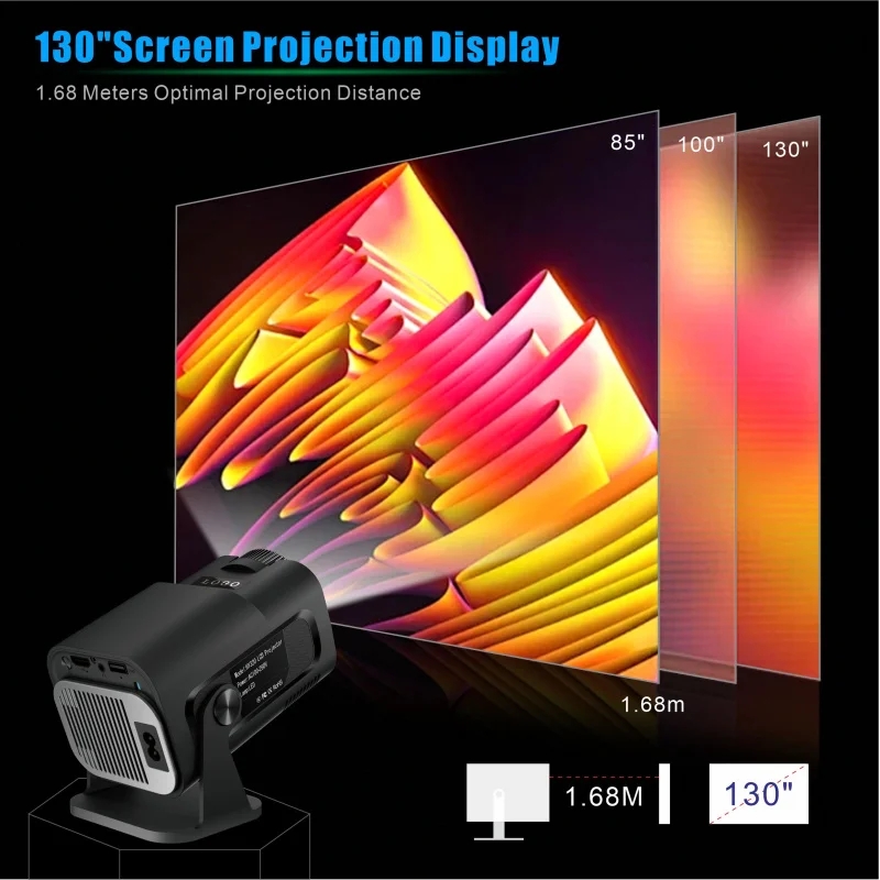 FGHGF HY320 Mini Upgrade Nativ - Xiaomi Home Cinema recensie en prijs